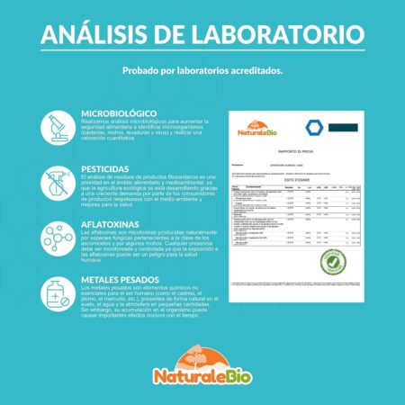 Gráfico informativo de análisis de laboratorio de NaturaleBio destacando pruebas microbiológicas, de pesticidas, aflatoxinas y metales pesados